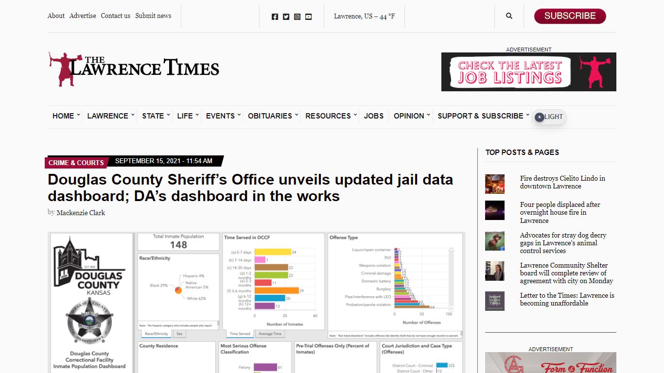 Douglas County Sheriff’s Office unveils updated jail data dashboard; DA ...