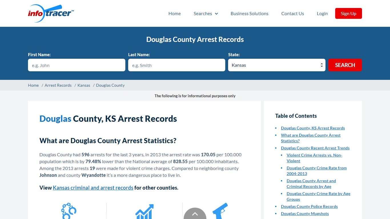 Douglas County, KS Arrests, Mugshots & Jail Records - InfoTracer